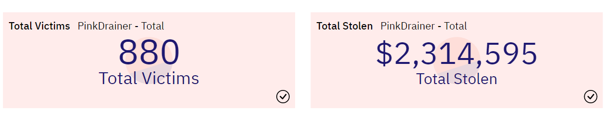 PinkDrainer Phishing Scam